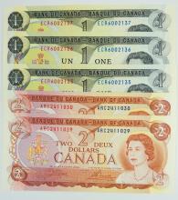 CANADIAN CURRENCY