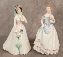 TWO ROYAL DOULTON FIGURINES