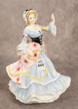 ROYAL DOULTON LADIES OF THE BRITISH ISLES "ENGLAND" FIGURINE