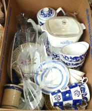 BOX OF CHINA, ETC.