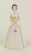 LIMITED EDITION "QUEEN ELIZABETH II" ROYAL DOULTON FIGURINE