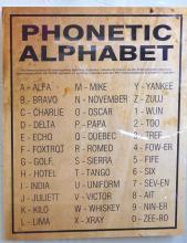 PHONETIC ALPHABET PRINT