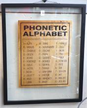 PHONETIC ALPHABET PRINT