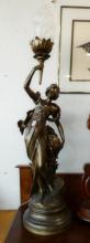 FIGURAL SPELTER TABLE LAMP